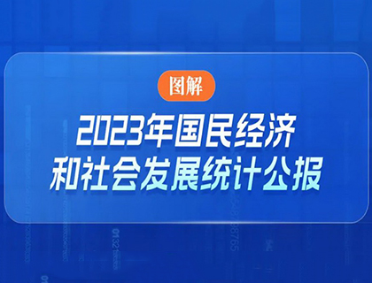 一圖讀懂｜2023年國民經濟和社會發展統計公報