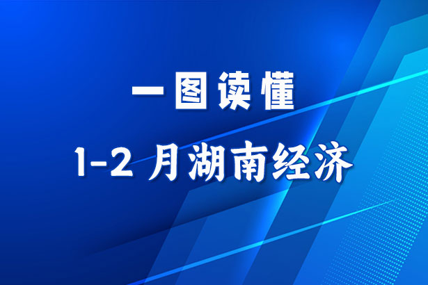 收藏！一圖讀懂1-2月湖南經濟