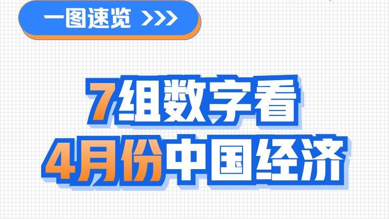 一圖速覽：7組數字看4月份中國經濟