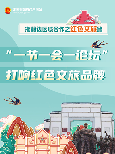 湘贛邊區(qū)域合作之紅色文旅篇 | “一節(jié)一會(huì)一論壇”，打響紅色文旅品牌