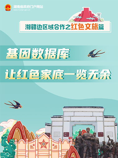 湘贛邊區(qū)域合作之紅色文旅篇 | 基因數(shù)據(jù)庫(kù)，讓紅色家底一覽無余！