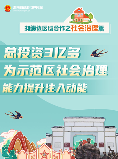湘贛邊區(qū)域合作之社會(huì)治理篇 | 總投資3億多！為示范區(qū)社會(huì)治理能力提升注入動(dòng)能
